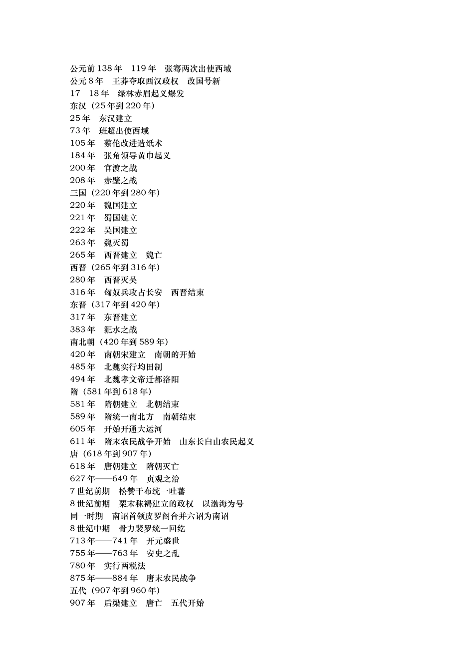 历史朝代必备知识归纳_第3页