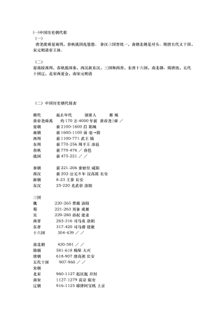 历史朝代必备知识归纳