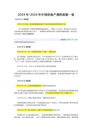 历年房地产调控政策