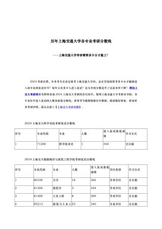 历年上海交通大学各专业考研进入复试分数线的情况