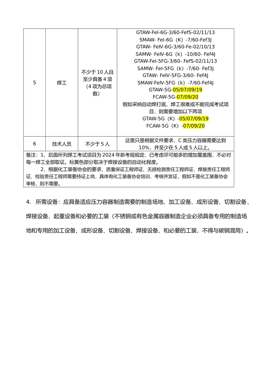 压力容器取证流程与要求内容_第3页