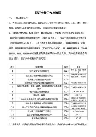 压力容器取证流程与要求内容