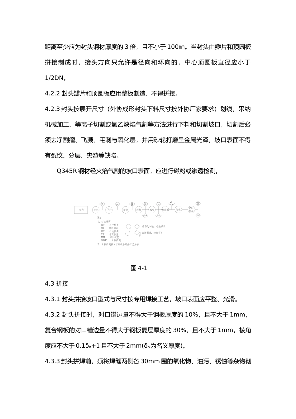压力容器封头制造工艺的设计指导_第3页