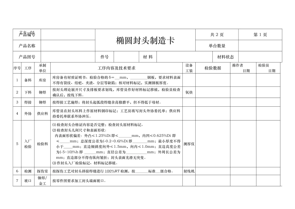 压力容器制造工艺卡_第2页