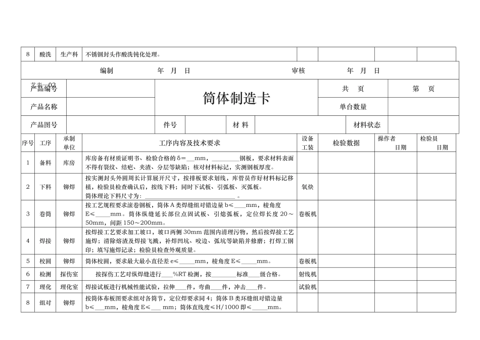 压力容器制造工艺卡_第3页