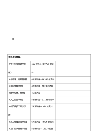 压力容器设备安装改造维修告知书样本