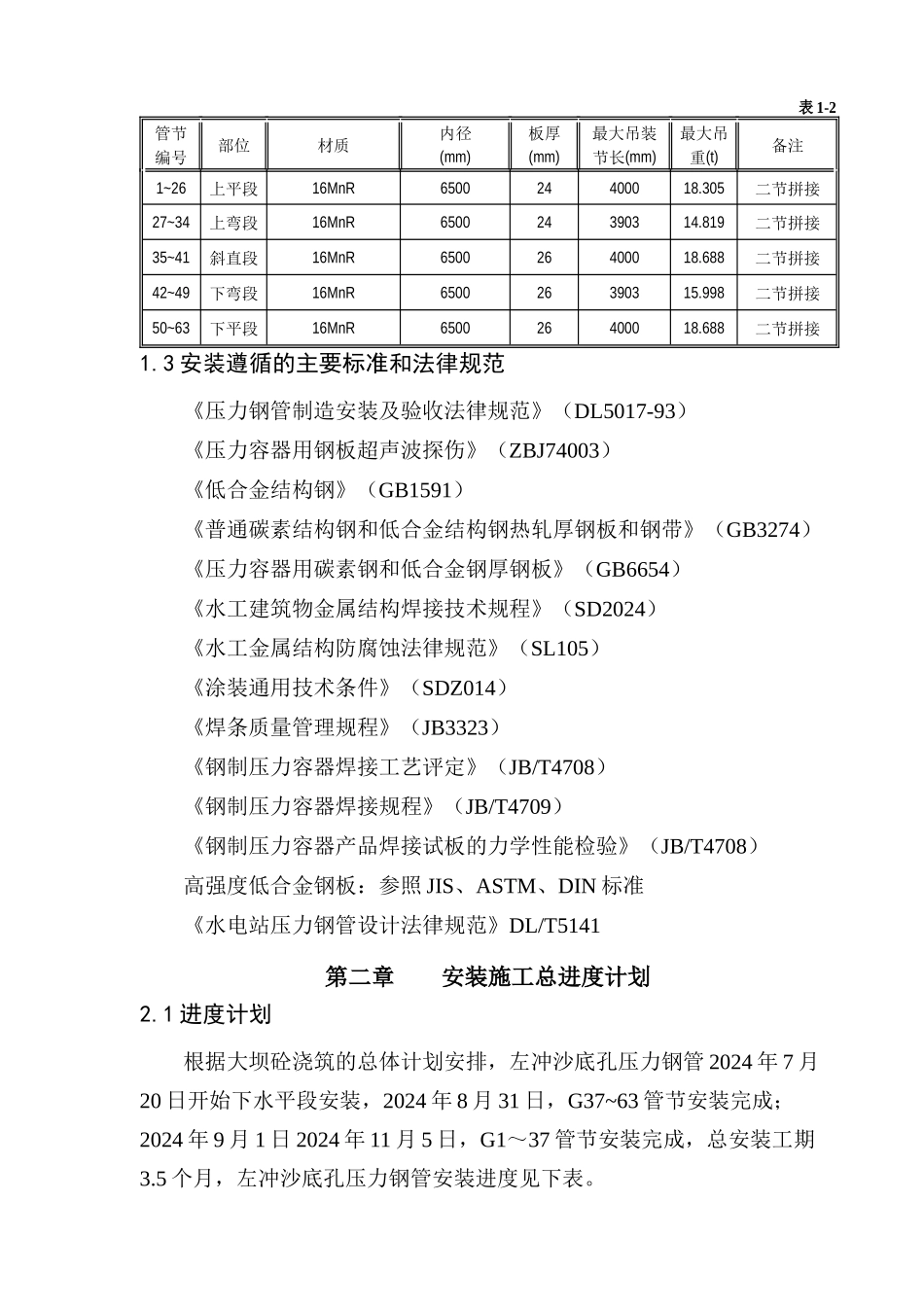 压力钢管安装_第2页