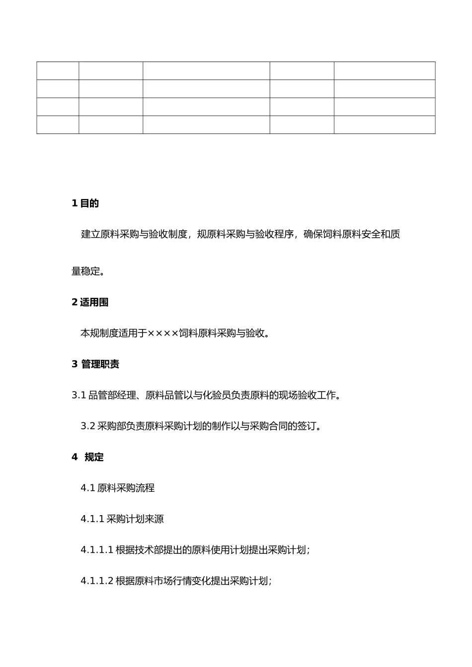 原料采购验收制度汇编_第3页