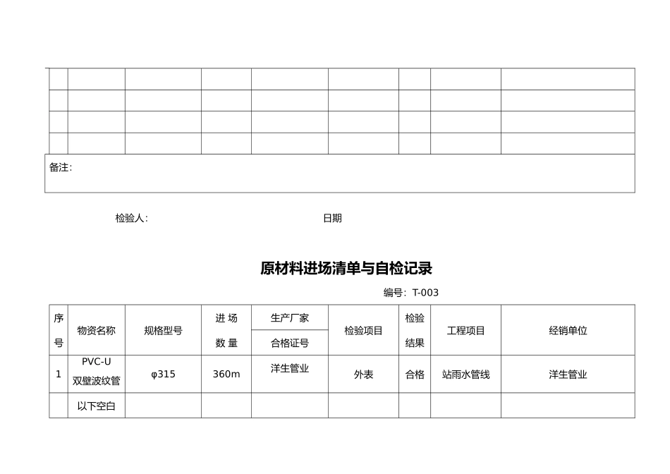 原材料进场检验自检记录文本_第3页