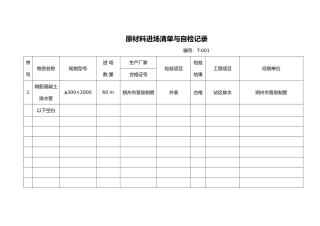 原材料进场检验自检记录文本