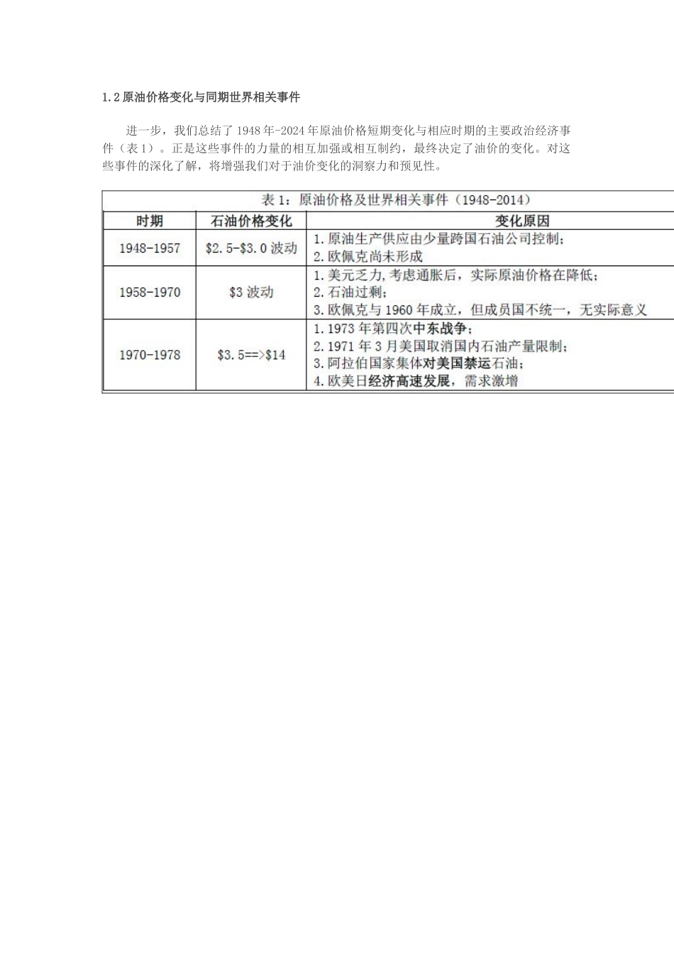 原油价格历史回顾与现状分析_第3页