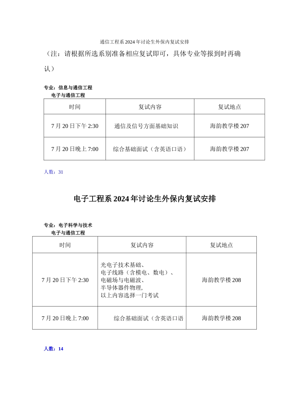 厦门大学信息科学与技术学院2024年“优秀大学生暑期夏令营”---笔试面试地点_第1页