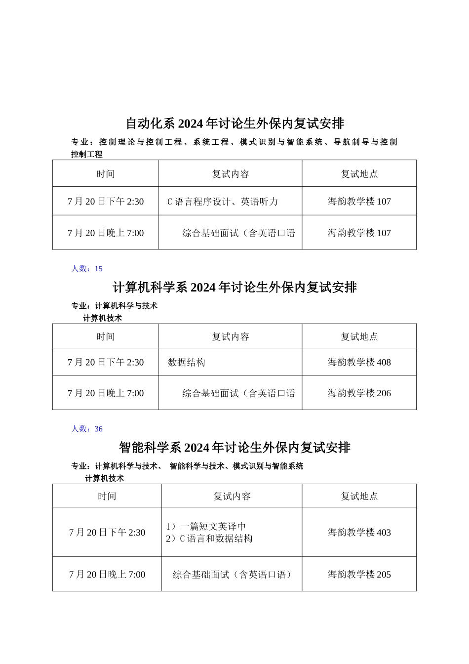 厦门大学信息科学与技术学院2024年“优秀大学生暑期夏令营”---笔试面试地点_第2页