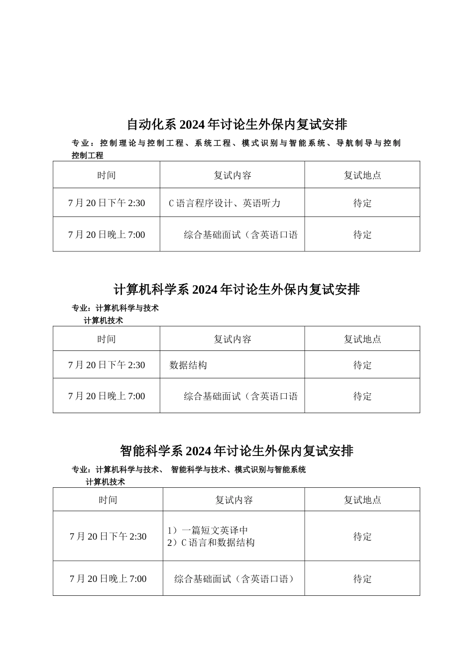 厦门大学信息科学与技术学院2024年“优秀大学生暑期夏令营”--研究生外保内复试安排_第2页