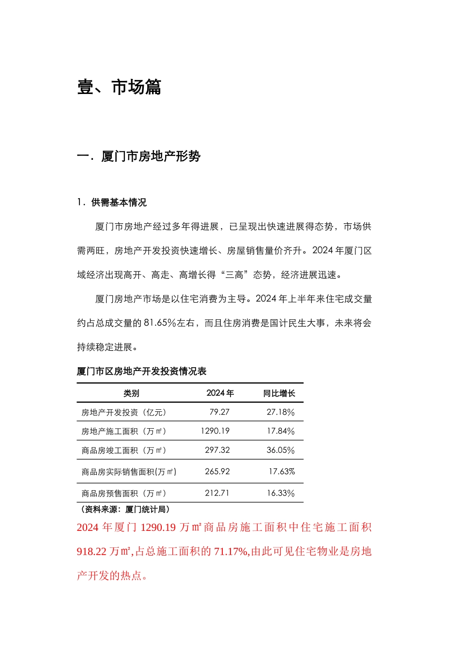厦门某酒店公寓项目_第2页
