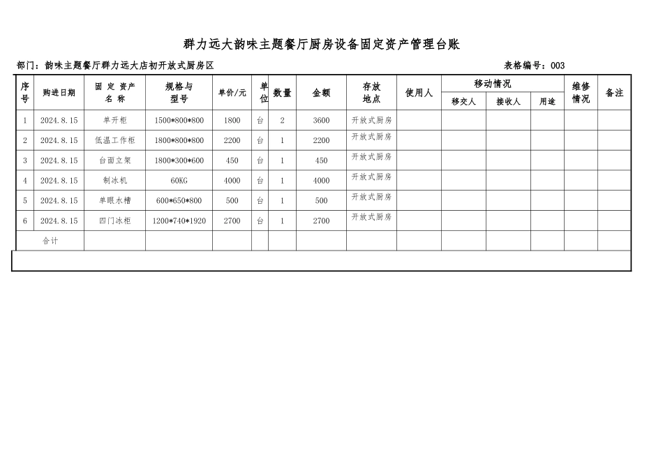 厨房设备固定资产管理台账_第3页