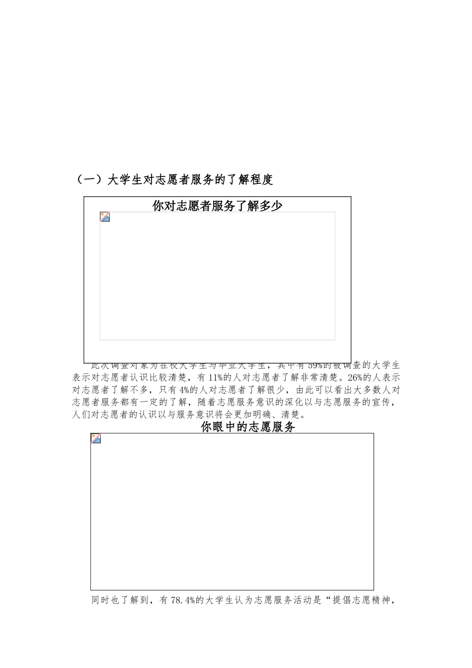 参与志愿者服务对大学生就业影响调查报告_第3页
