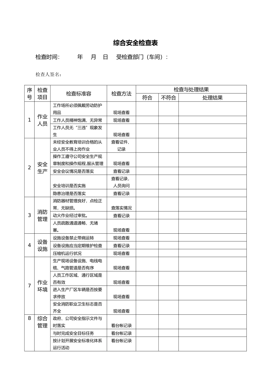 双体系隐患排查检查表_第2页