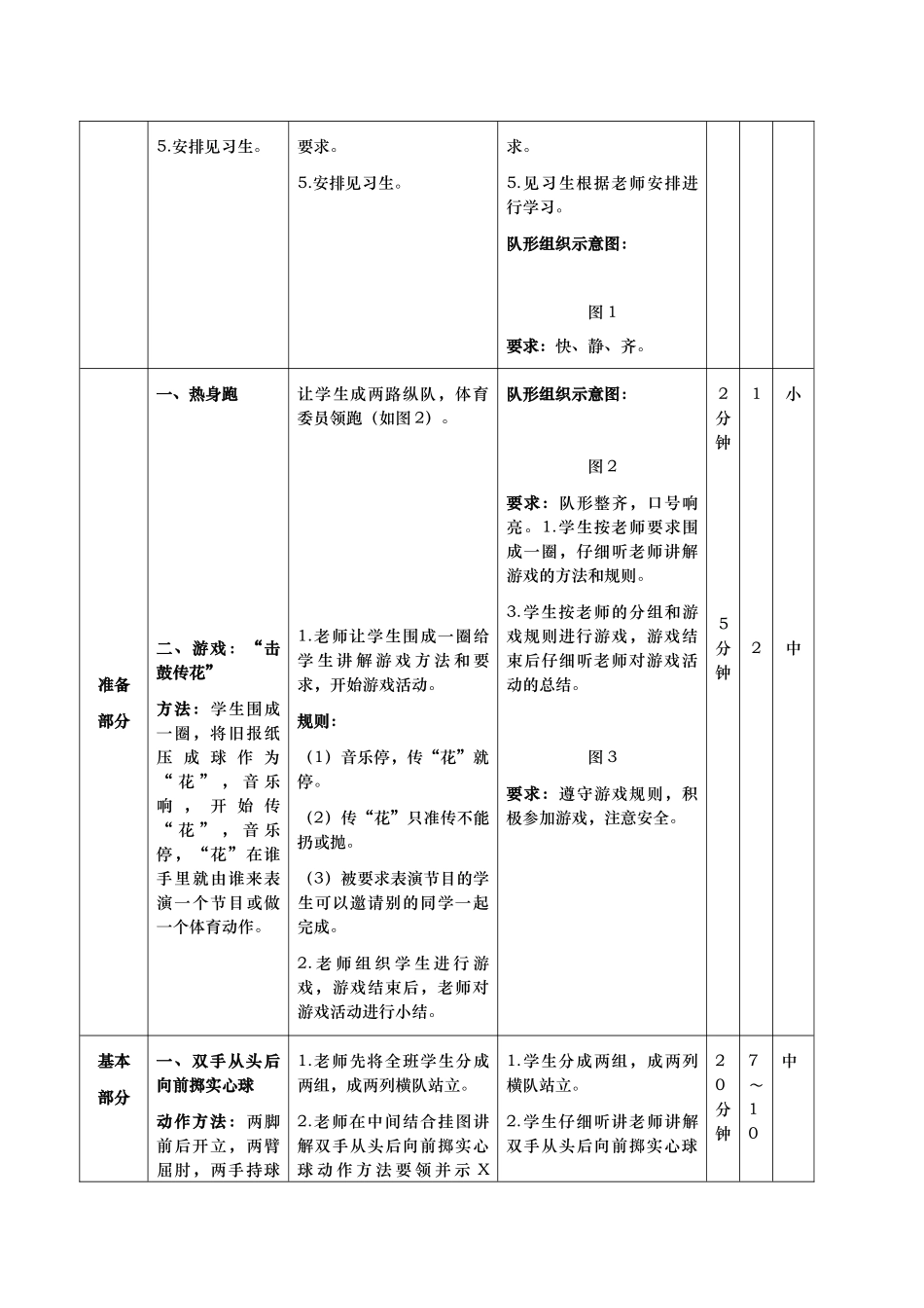 双手从头后向前掷实心球教案_第2页