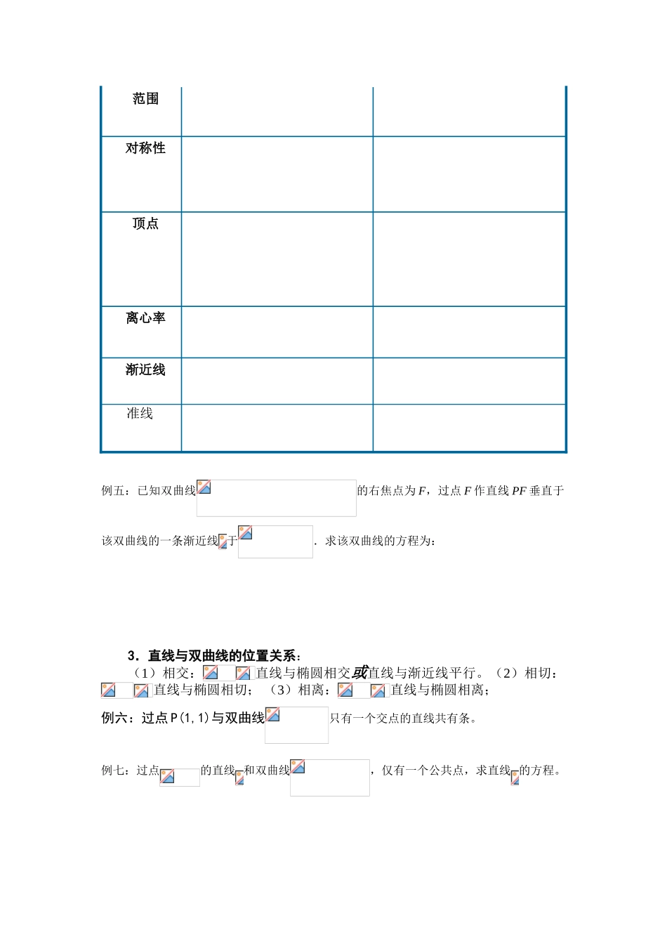 双曲线知识点复习总结_第3页