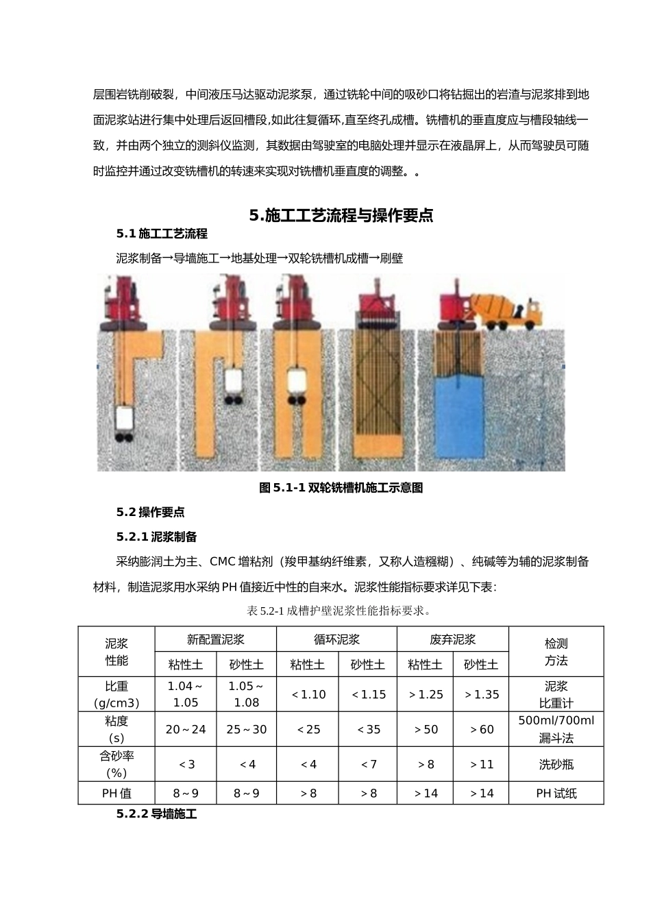 双轮铣槽机地下连续墙成槽施工工法_第3页
