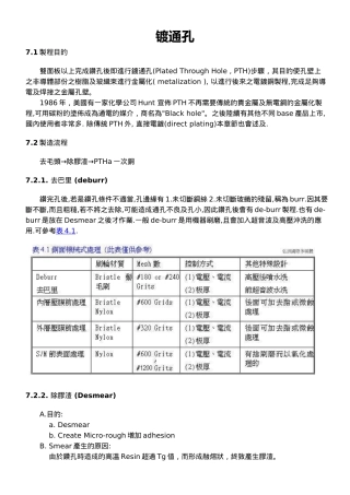 双面板镀通孔知识