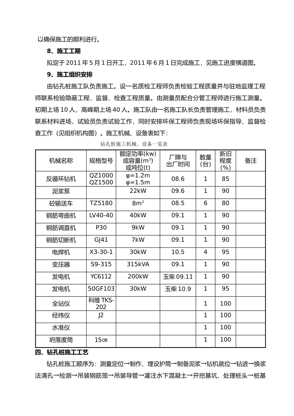 反循环钻孔灌注桩工程施工设计方案_第3页