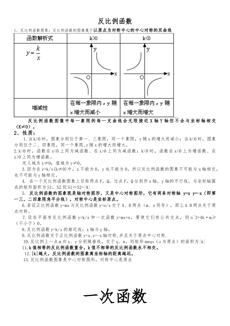 反比例函数一次函数二次函数性质与图像_第1页