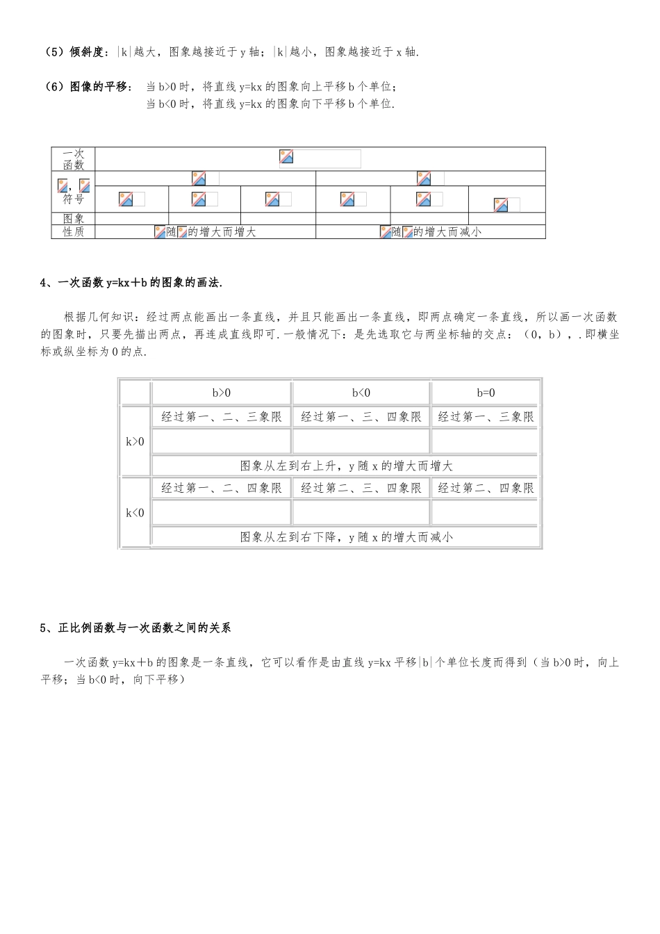 反比例函数一次函数二次函数性质与图像_第3页