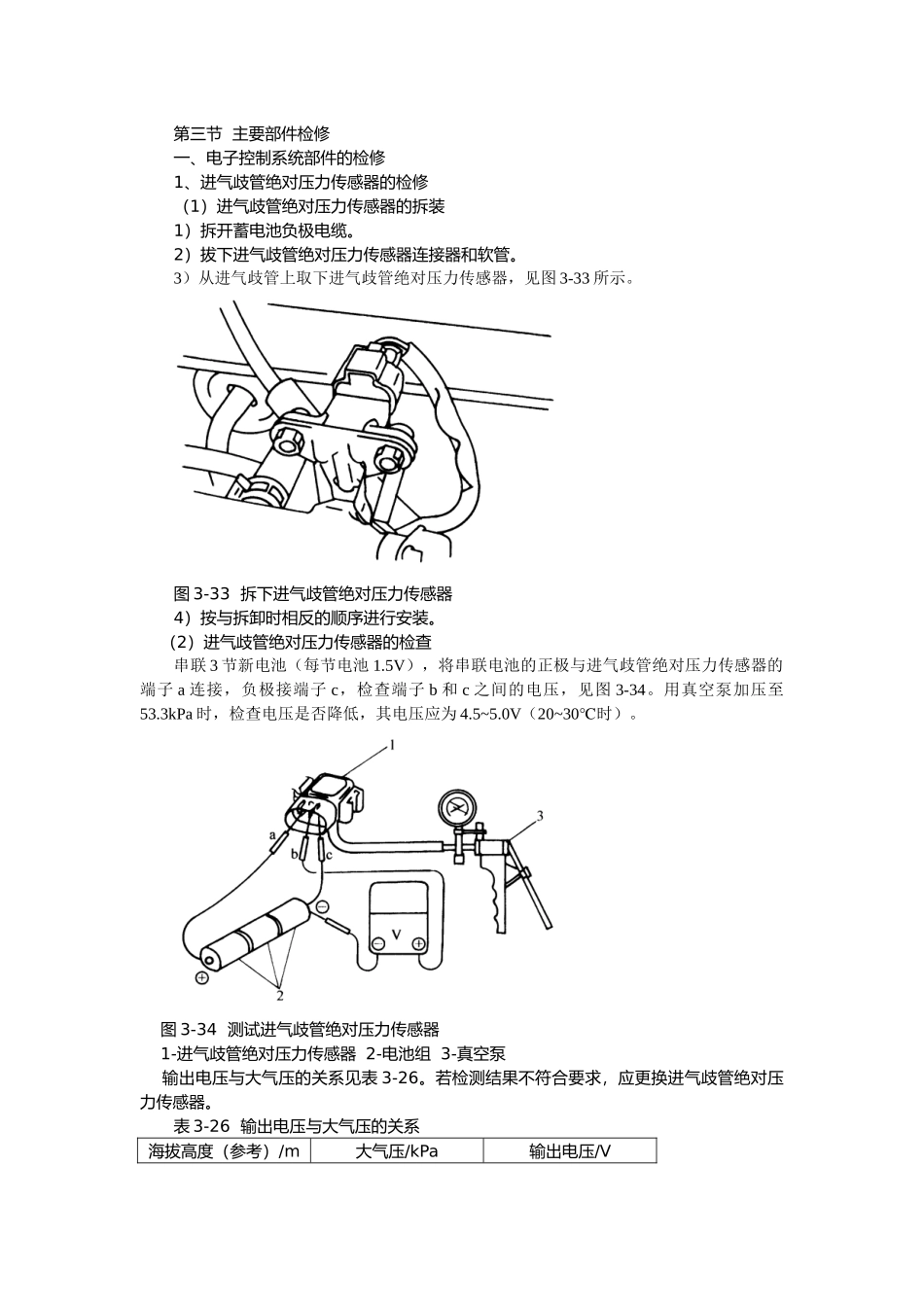 发动机电控系统主要部_第1页