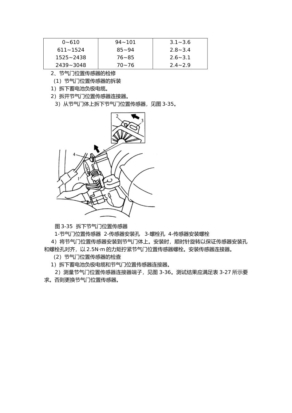发动机电控系统主要部_第2页