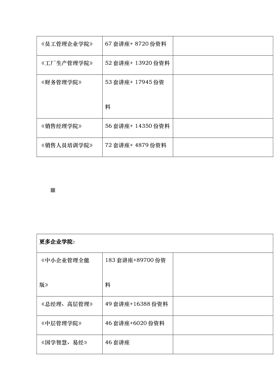 发展现状与经营状况分析报告_第2页