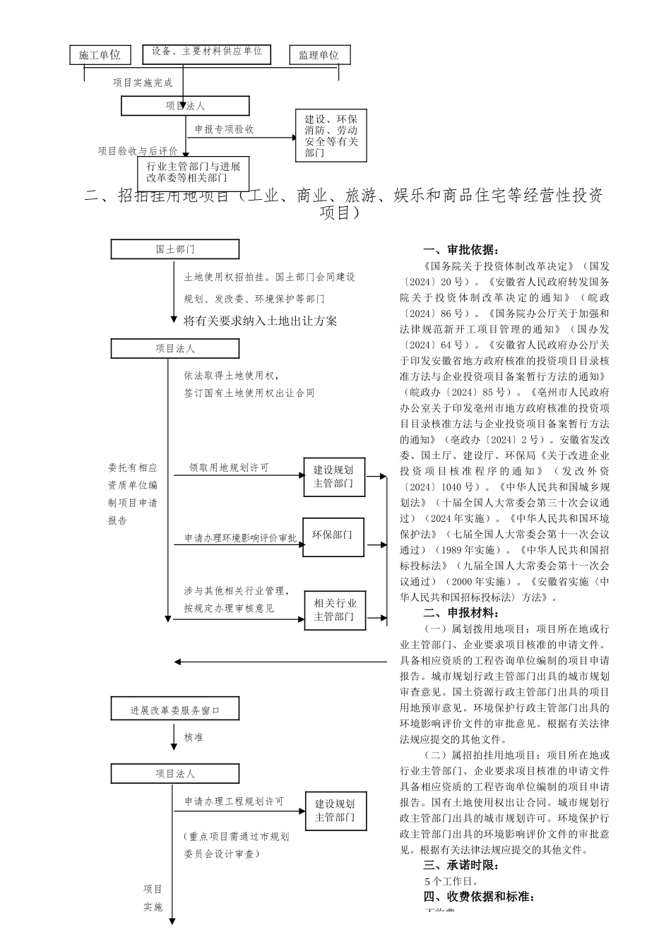 发改部门项目立项申请与科研报告批复的指南_第3页