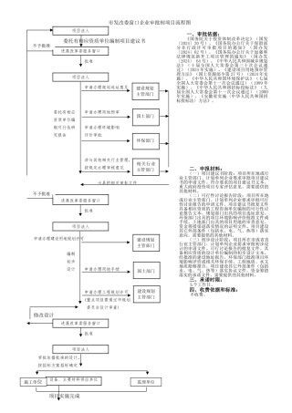 发改部门项目立项申请与科研报告批复的指南