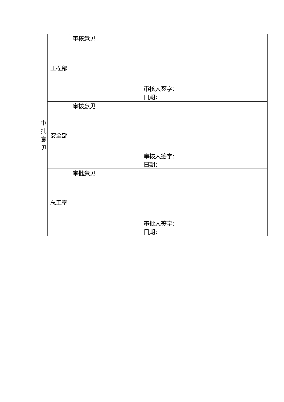 受限空间作业实施计划方案_第3页