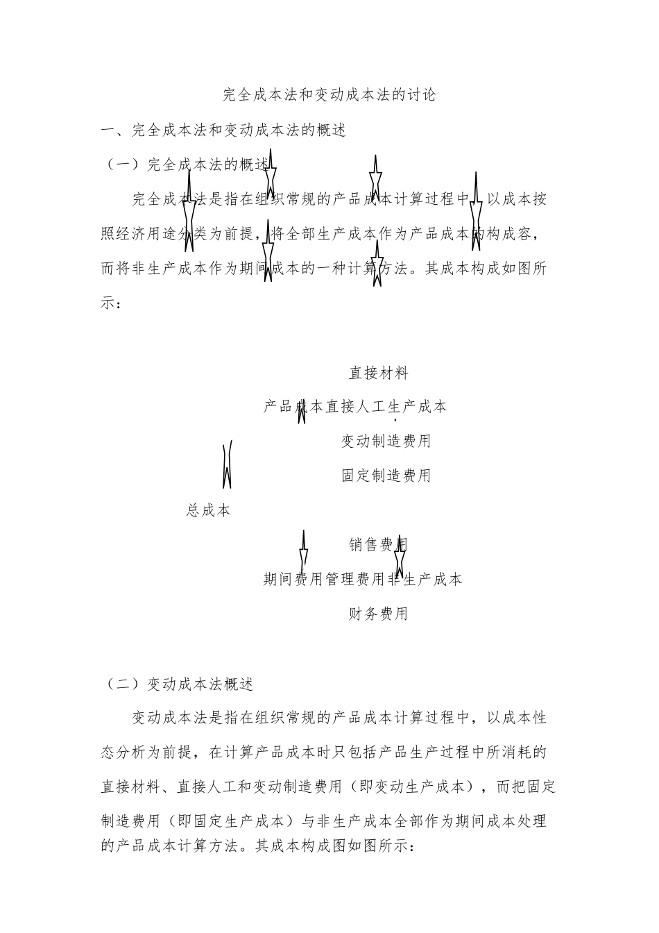 变动成本法与完全成本法_第1页