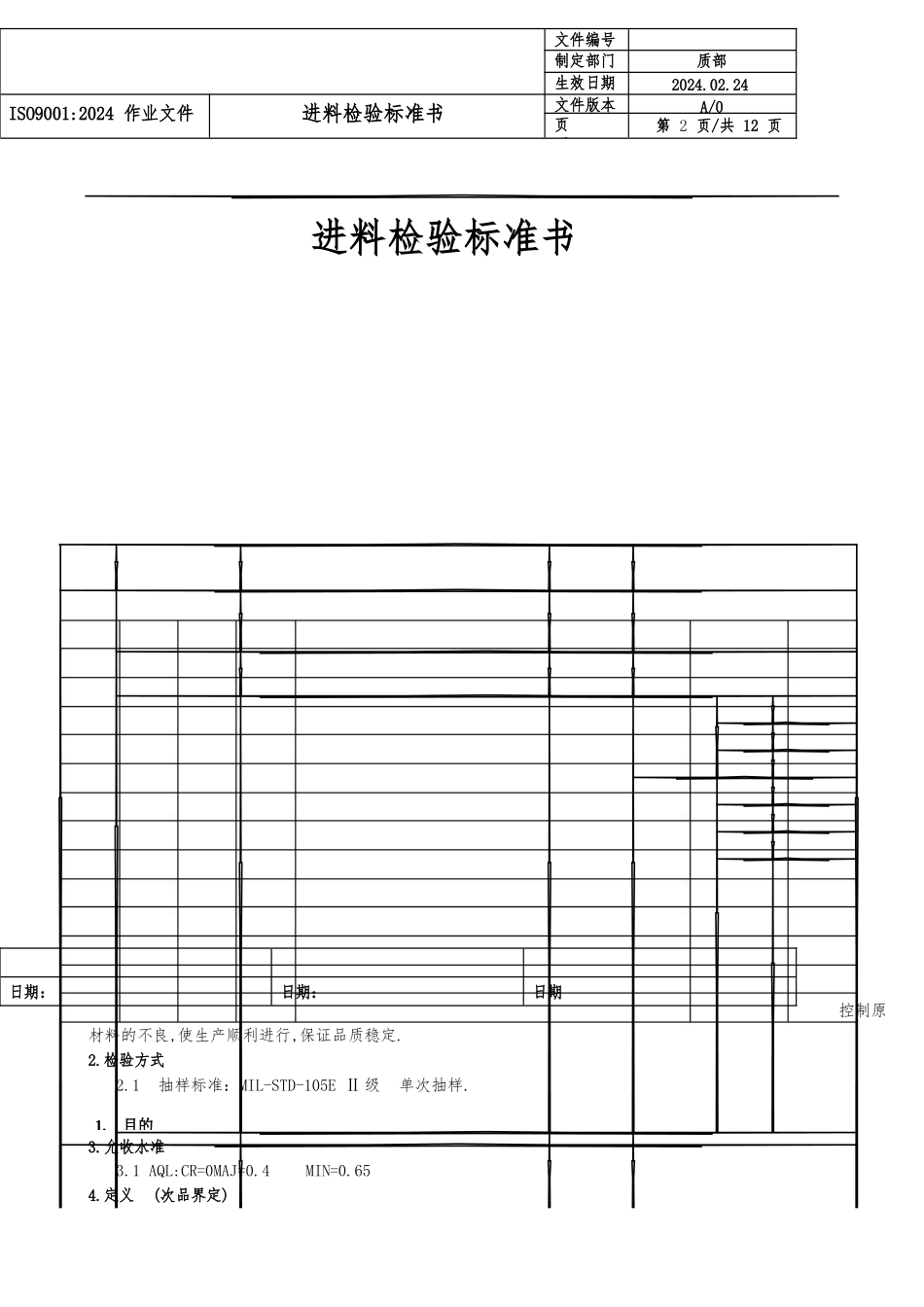 变压器材料进料检验标准_第1页