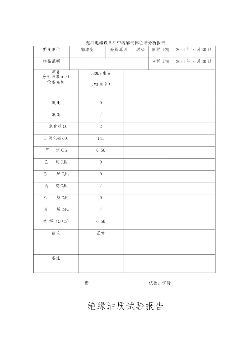 变压器油实验报告_第2页