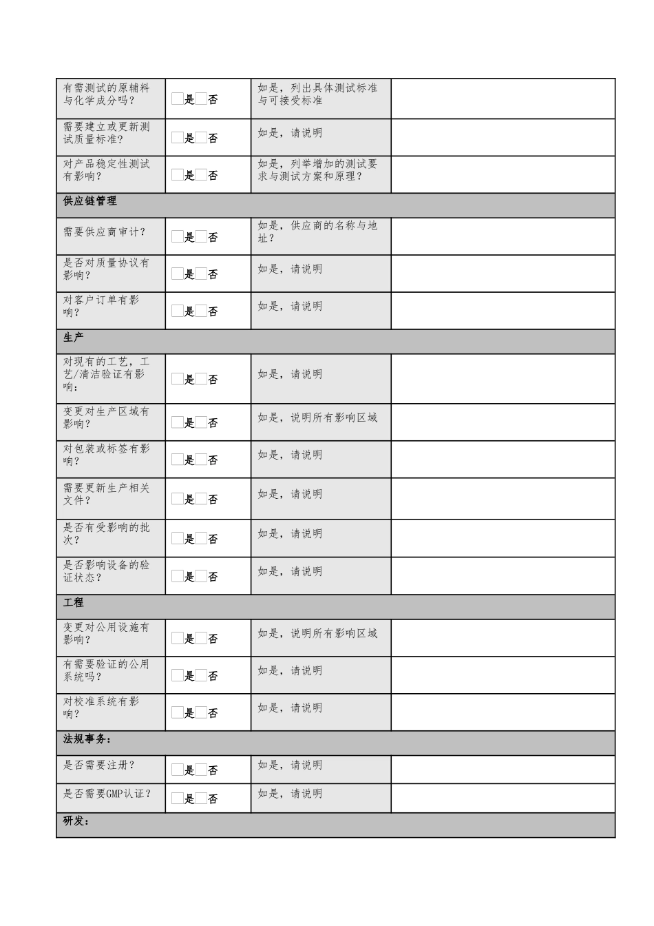 变更控制管理表格模板_第3页