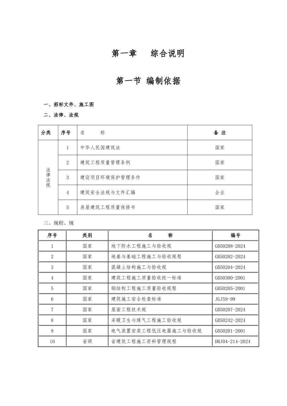 变电站工程工程施工设计方案_第3页