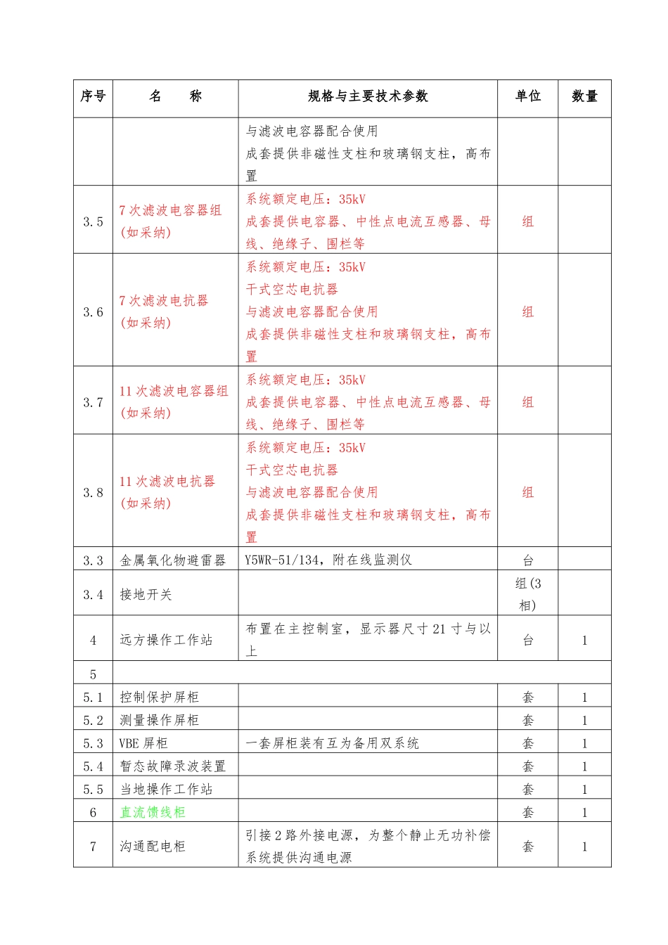 变电站工程静止无功补偿成套装置招标规范书_第3页
