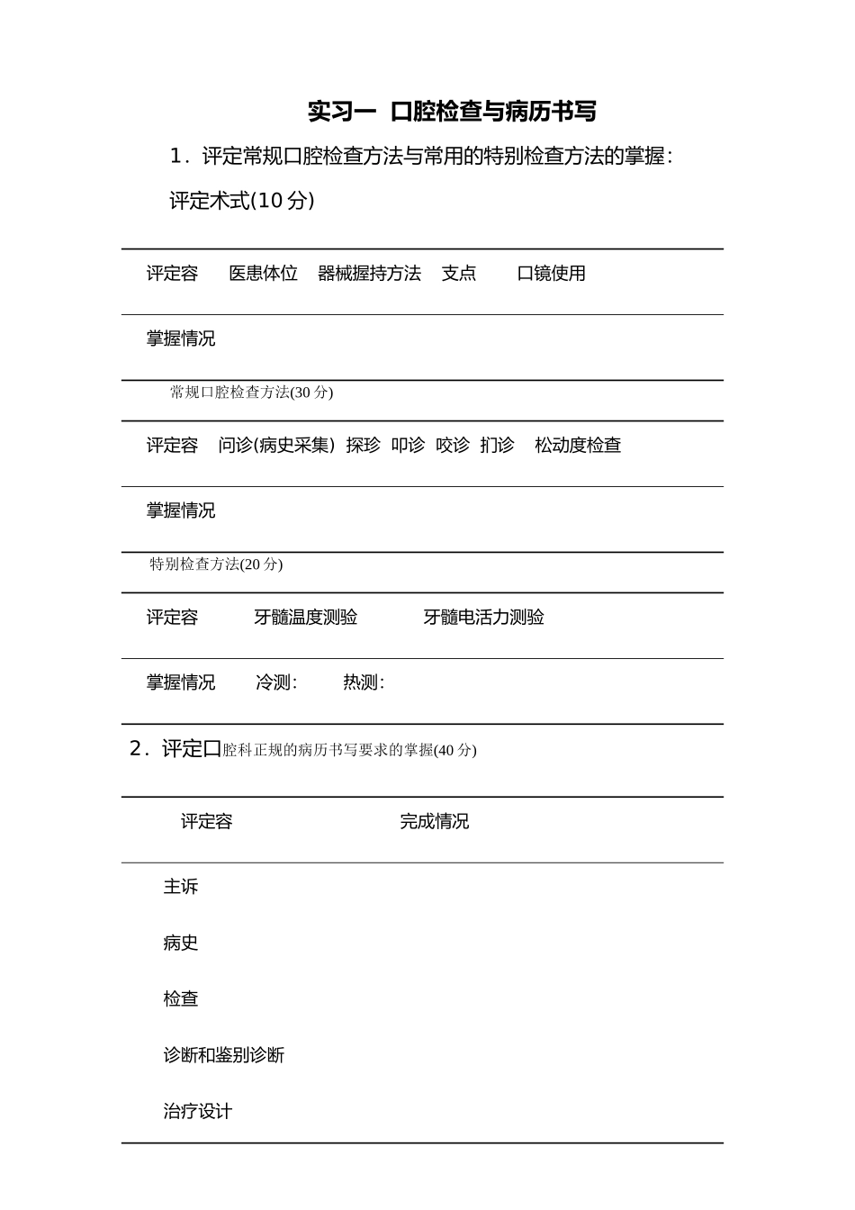 口腔修复学实验报告册_第2页