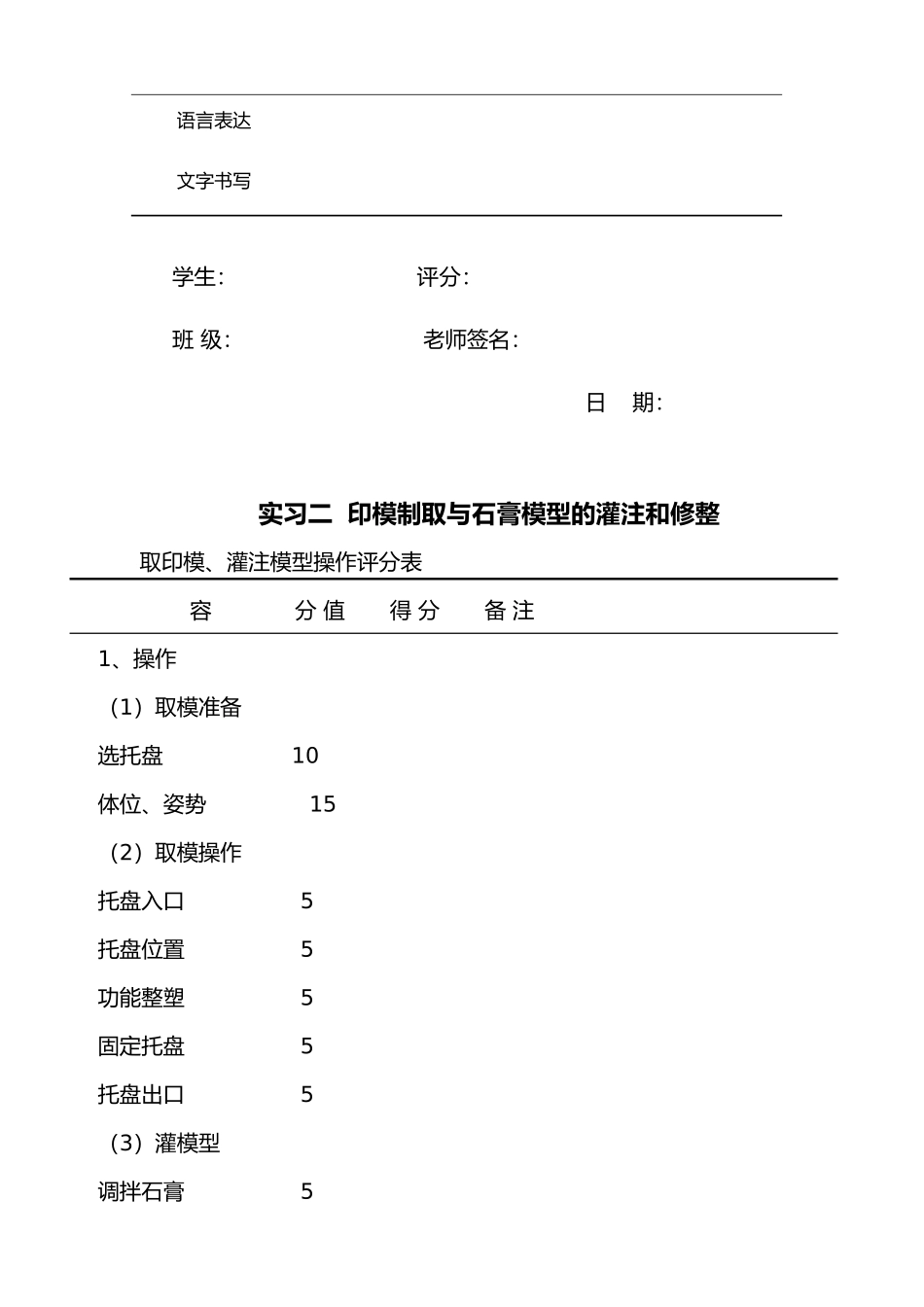 口腔修复学实验报告册_第3页