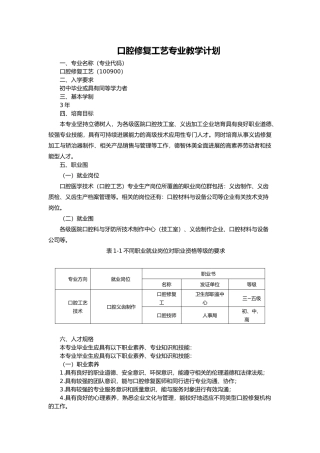 口腔修复工艺的设计专业教学计划