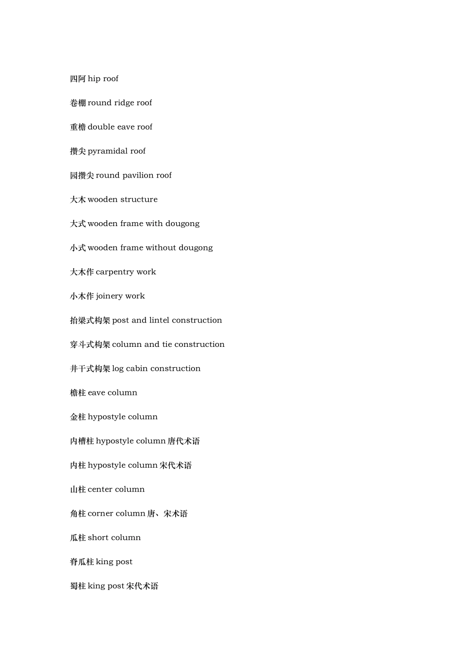 古建筑名词_中英对照_第2页