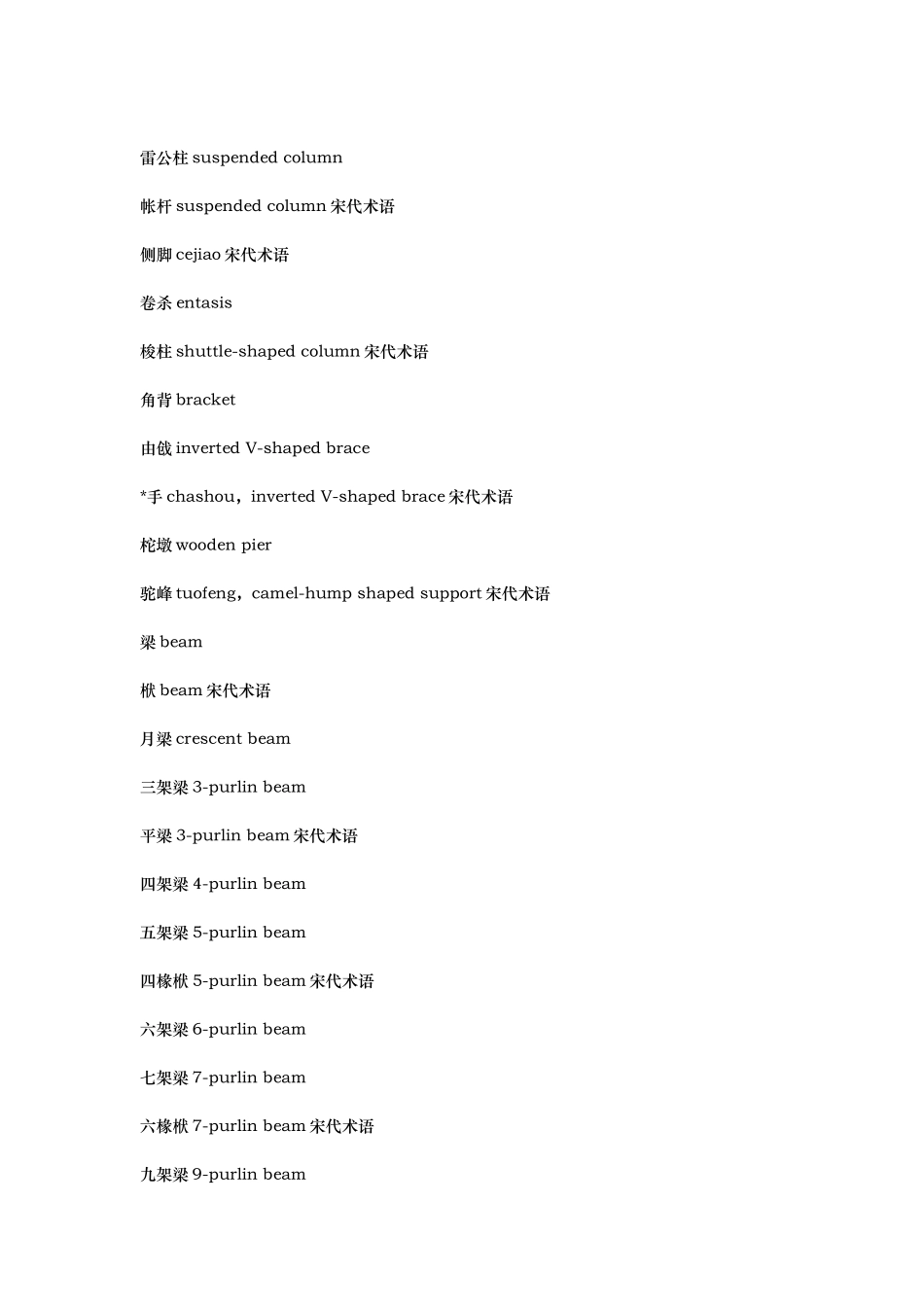 古建筑名词_中英对照_第3页