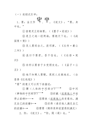 古汉语词义引申的方式