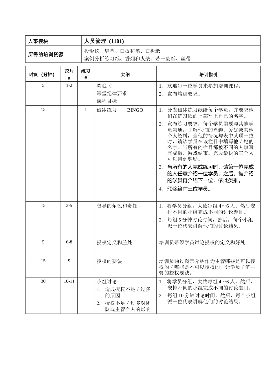 可口可乐培训资料-人力资源管理技巧facil_第2页