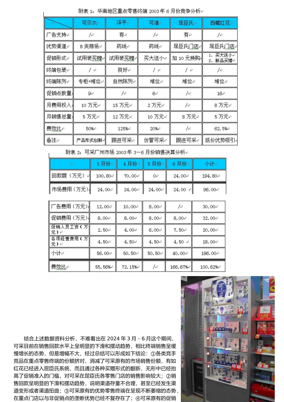 可采营销成败录之神奇的发迹之路_第3页