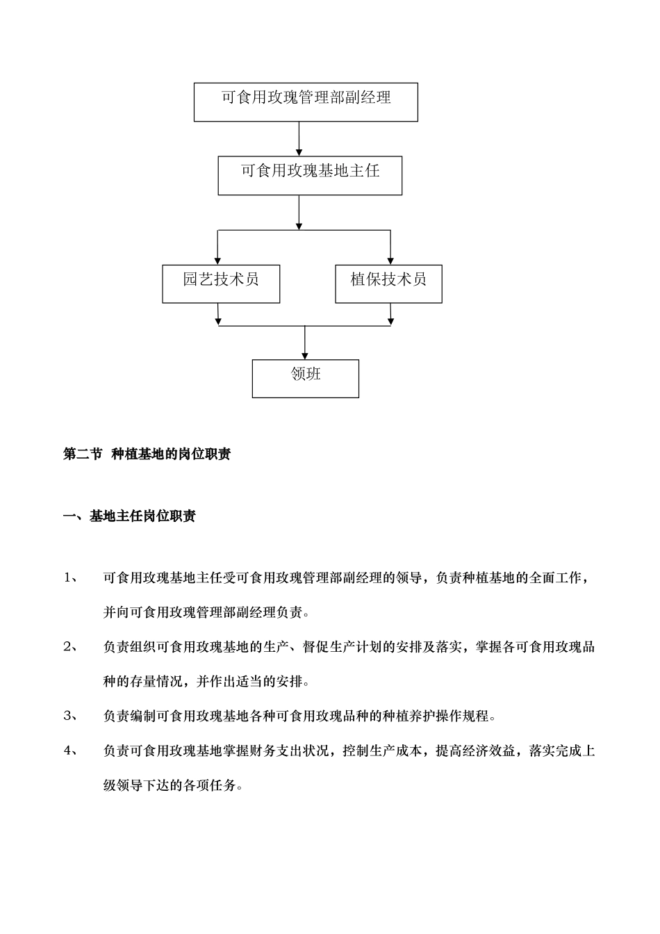 可食玫瑰花基地管理制度_第2页